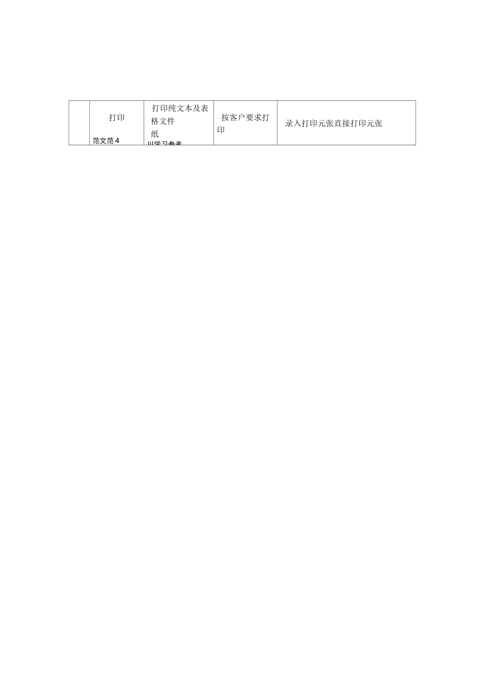 物业特约服务和常规性服务_第2页