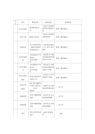 物业特约服务和常规性服务