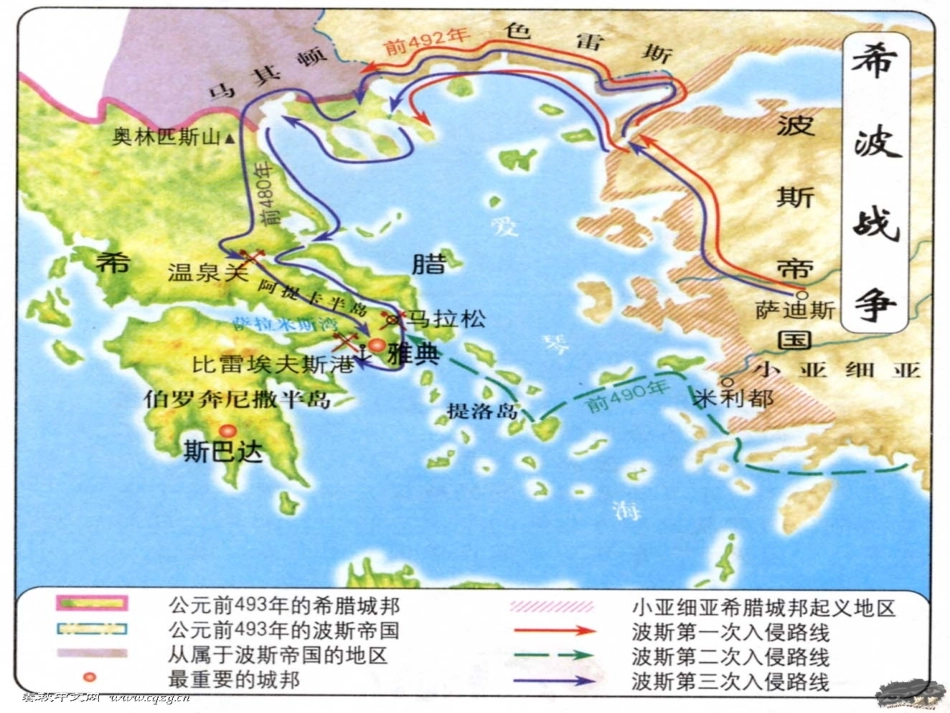 第六课古代世界战争与征服_第2页