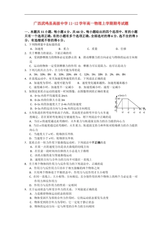 广西武鸣县高级中学11-12学年高一物理上学期期考试题
