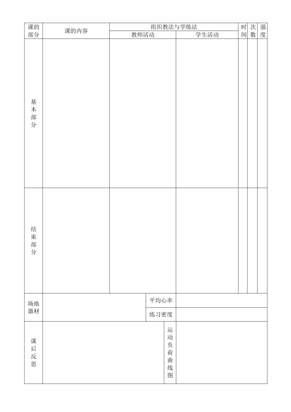 体育课教案(格式样本)_第2页