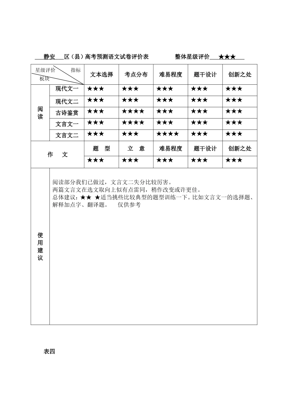 语文试卷评价表(表一-表五)_第3页