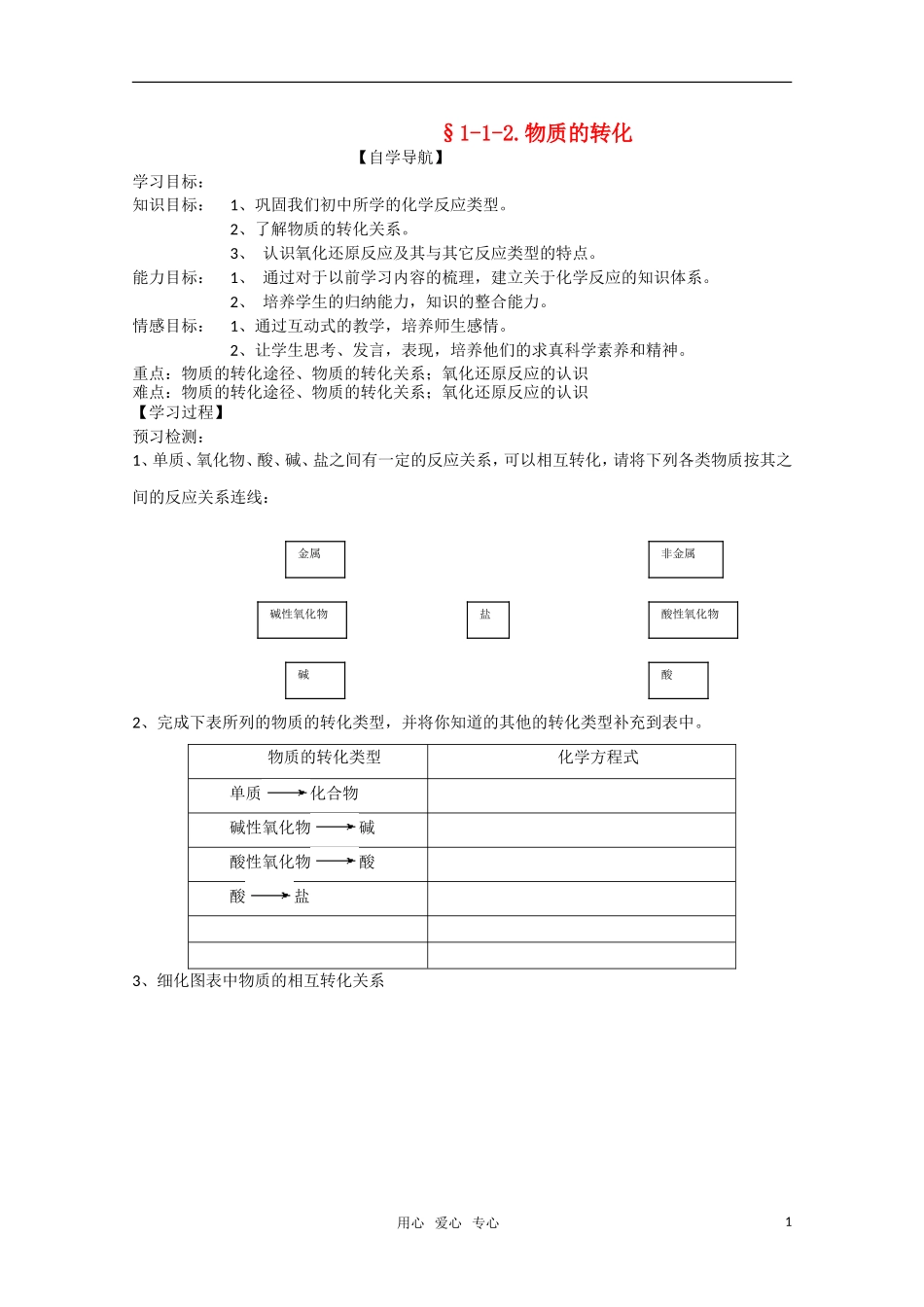 高中化学-《物质的转化》学案-苏教版必修1_第1页