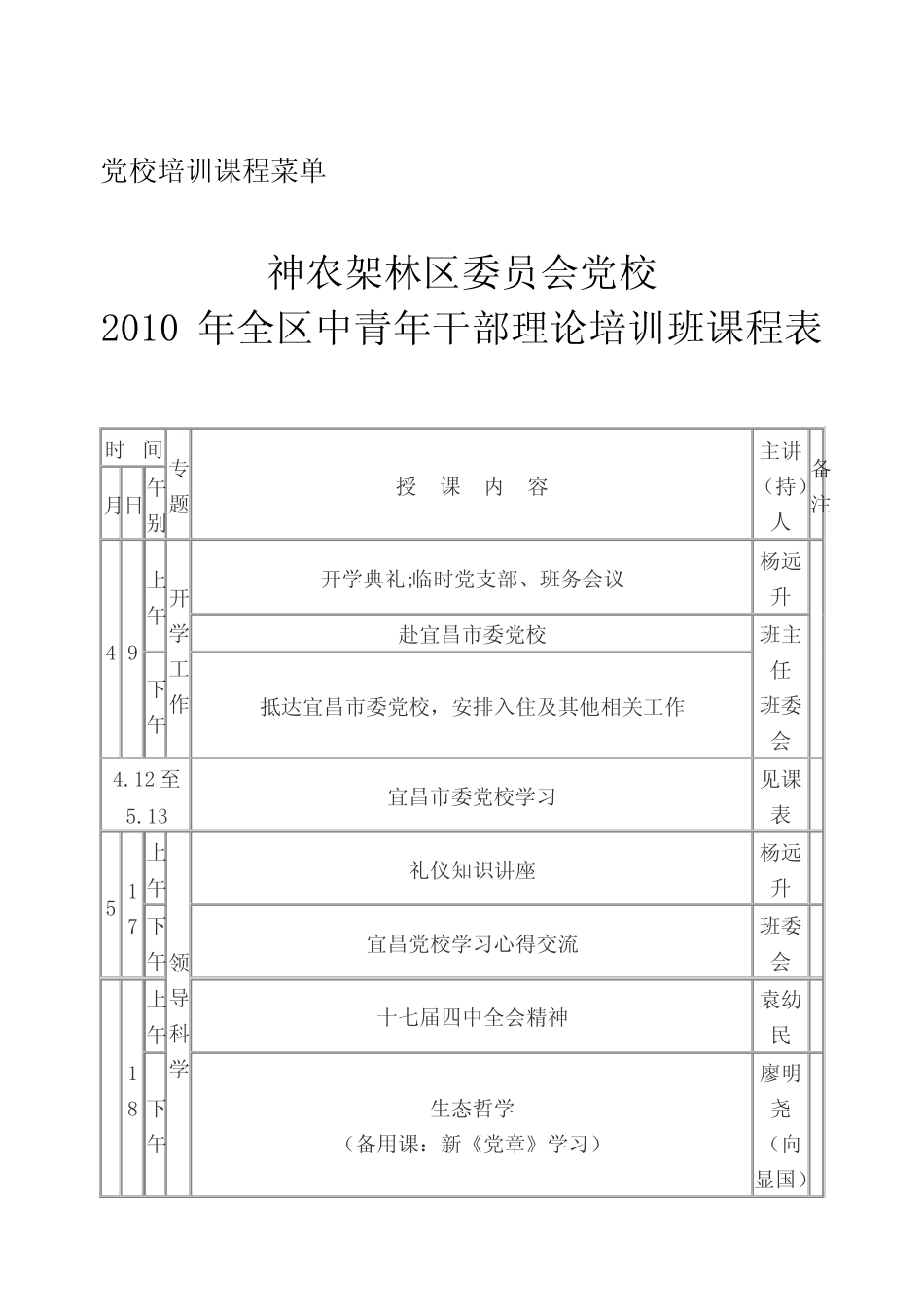 党校培训课程菜单 _第1页