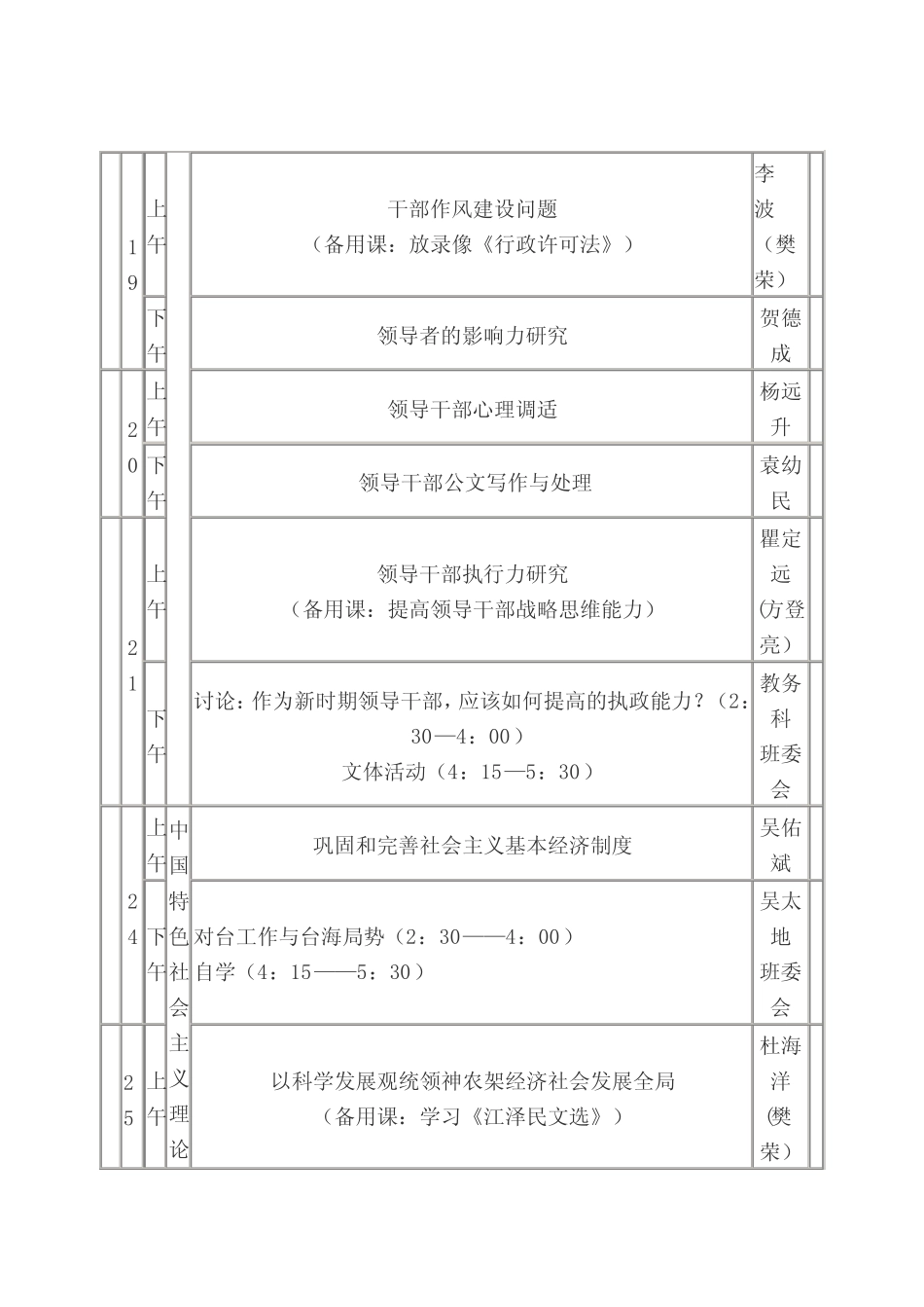 党校培训课程菜单 _第2页