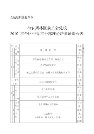 党校培训课程菜单 