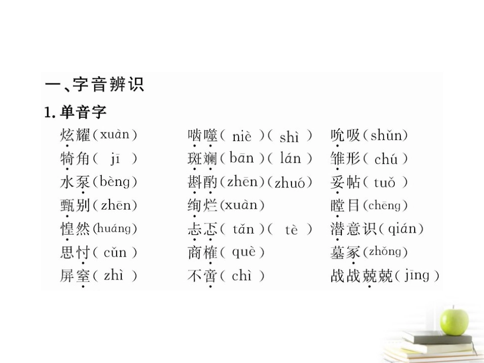 2012届高中语文-1.3.1《青年在选择职业时的考虑》《我的五样》同步课件-苏教版必修1_第2页