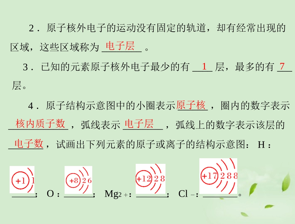 高中化学-专题一-第一单元-第1课时-原子核外电子排布课件-苏教版必修2_第3页