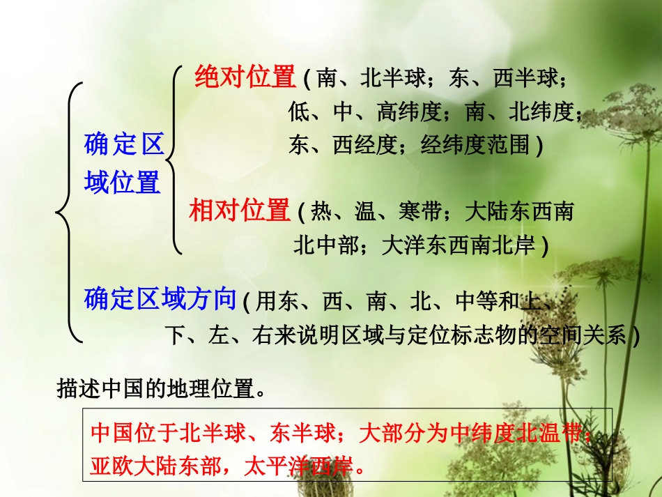 浙江省瓯海区三溪中学高中地理《区域定位》课件-湘教版必修3_第2页