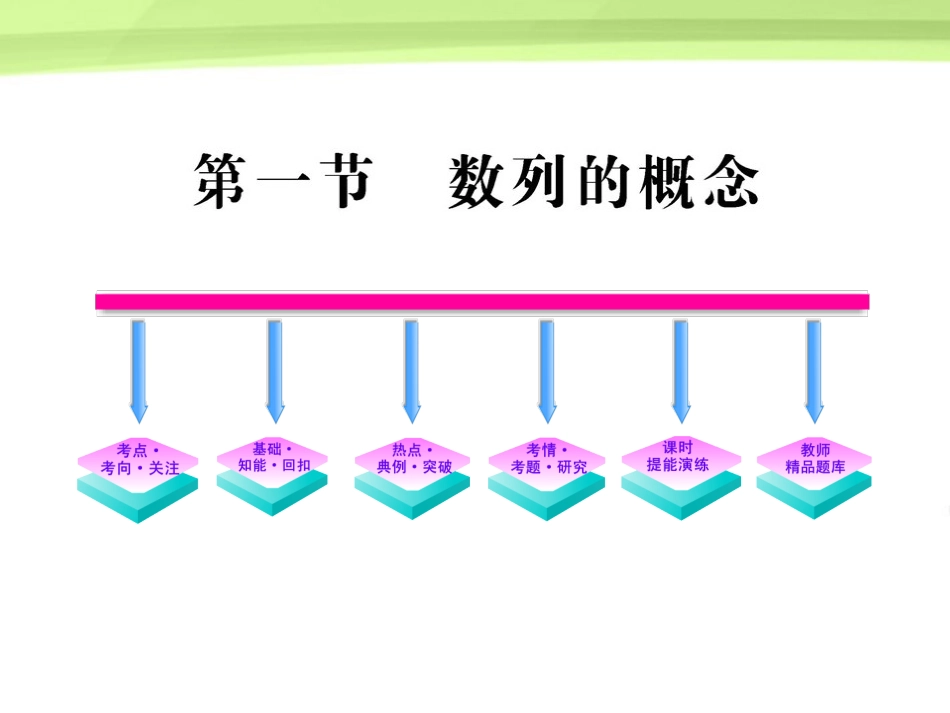 2012届高三数学一轮复习-3.1-数列的概念课件-理-大纲版人教版_第1页