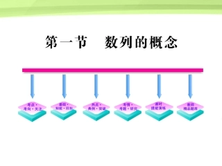 2012届高三数学一轮复习-3.1-数列的概念课件-理-大纲版人教版