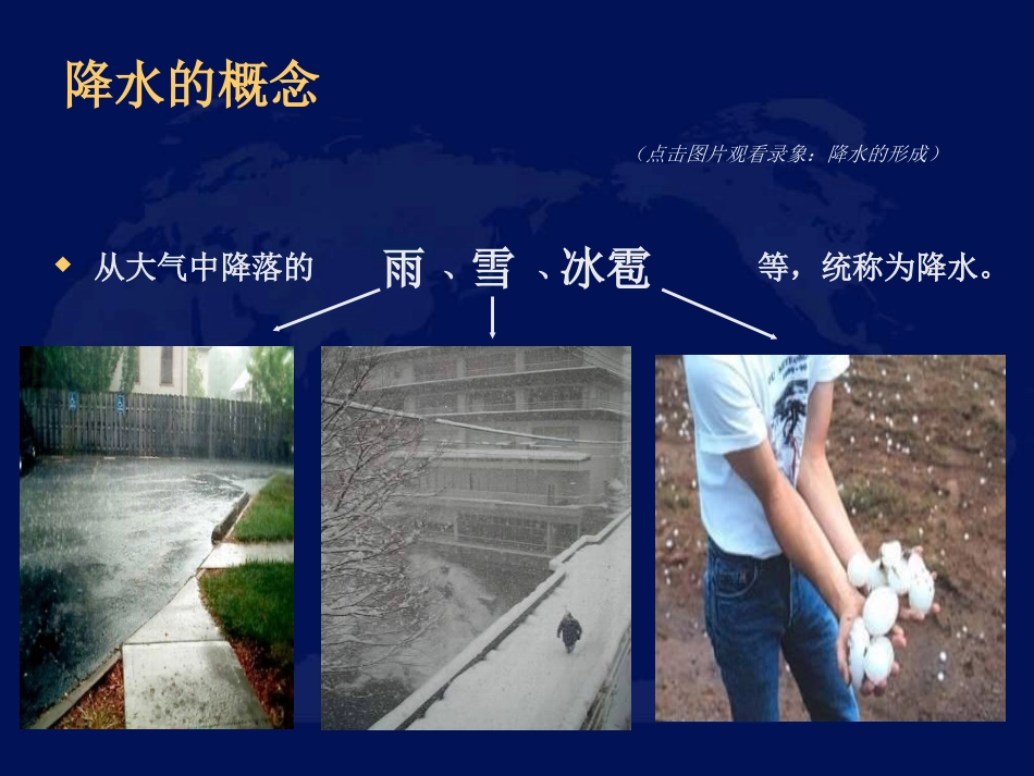 七年级地理降水和降水的分布1[1]_第2页