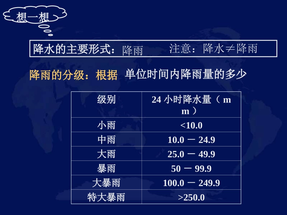 七年级地理降水和降水的分布1[1]_第3页