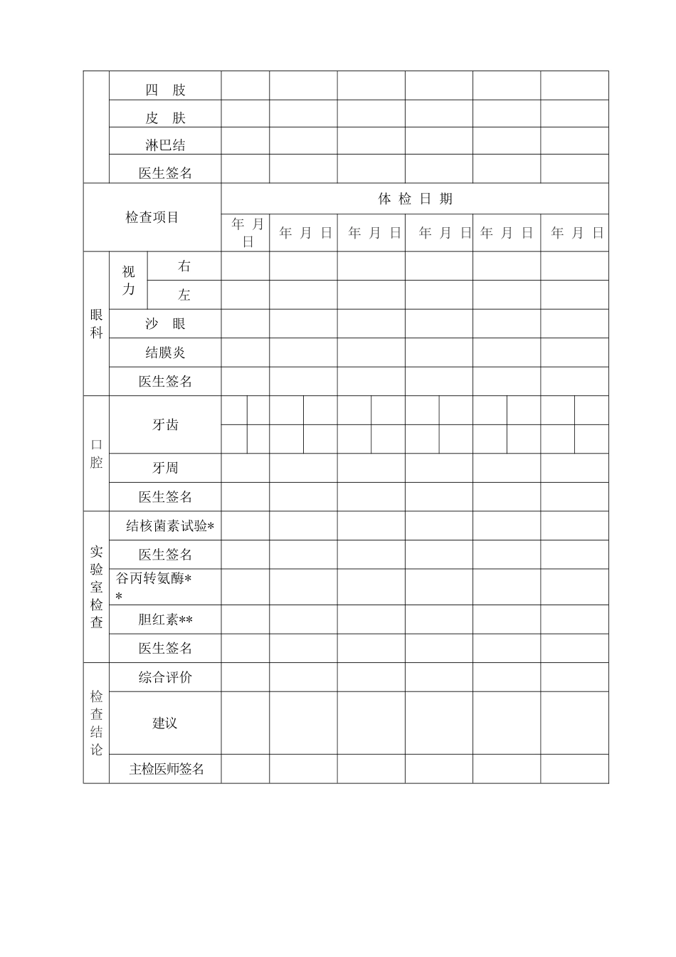 灵宝市学生健康体检表_第2页