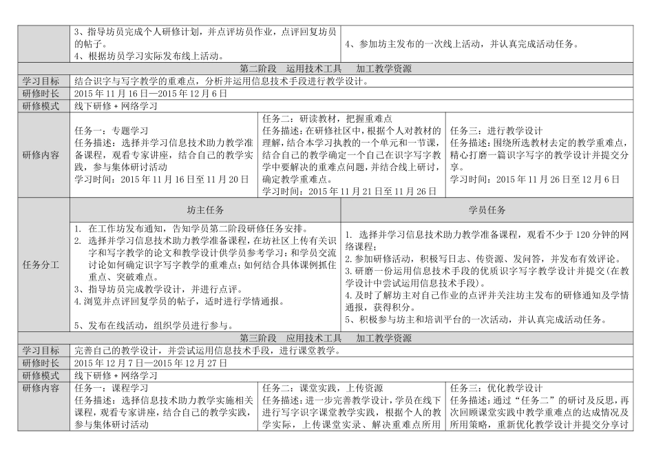 小学低年级识字教学基于单元教学重难点解决策略的研修活动设计_第2页
