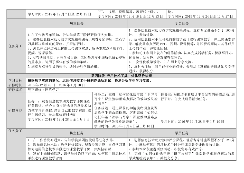 小学低年级识字教学基于单元教学重难点解决策略的研修活动设计_第3页