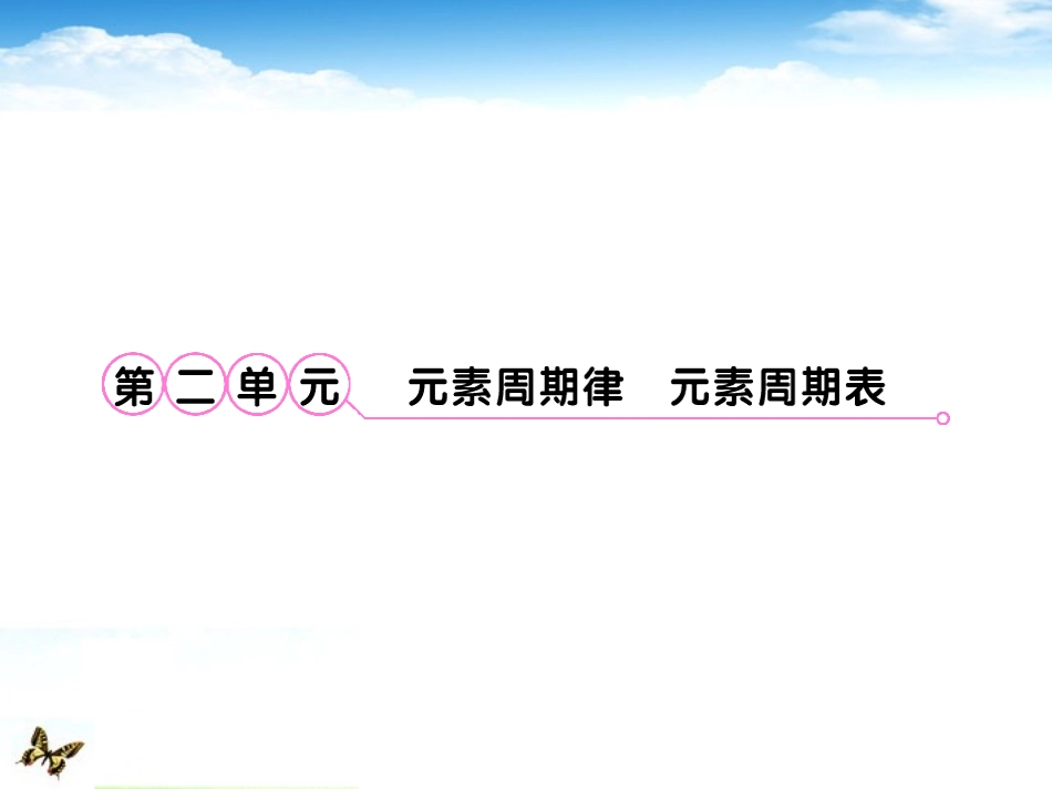 【立体设计】2012高考化学-专题5第2单元①知识研习课件-苏教版_第1页