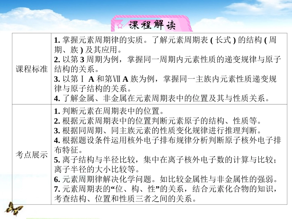 【立体设计】2012高考化学-专题5第2单元①知识研习课件-苏教版_第3页