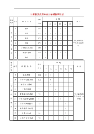 高中信息技术-计算机软件技术基础教案