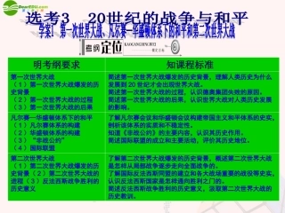 【名师伴你行】2014高考历史一轮复习-选考内容-20世纪的战争与和平学案部分课件-新人教版