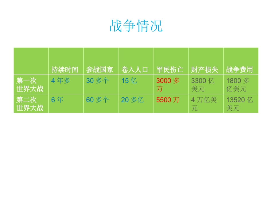 《和我们一样享受春天》课件_第3页