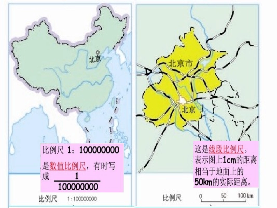 比例尺课件2014霍金仙_第3页
