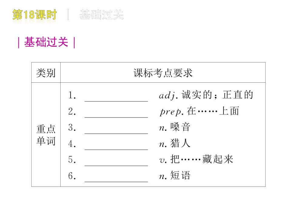 2010届九年级英语中考复习课件：18湘教版_第3页