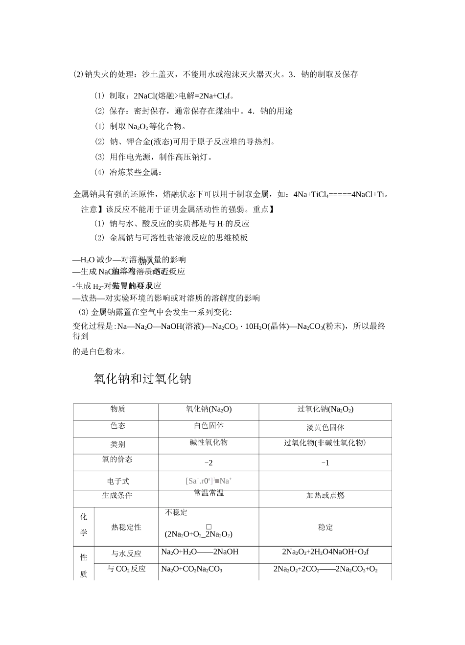 高中化学一轮复习金属元素(钠、铁)知识点总结_第2页