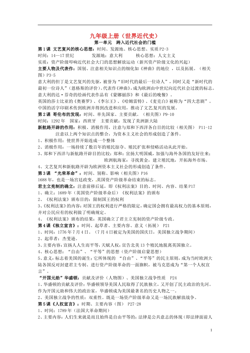 江苏省2013年中考历史复习-九年级上册考点详解-世界近代史-新人教版_第1页