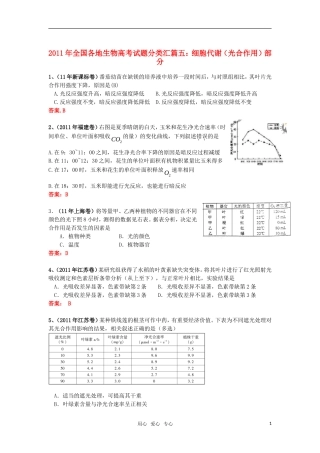 2011年全国各地高考生物试题分类汇篇五-细胞代谢(光合作用)部分