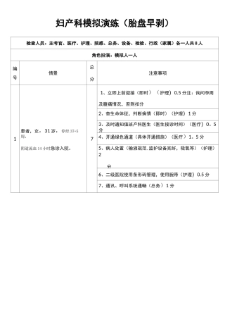 妇产科模拟演练(胎盘早剥)【范本模板】