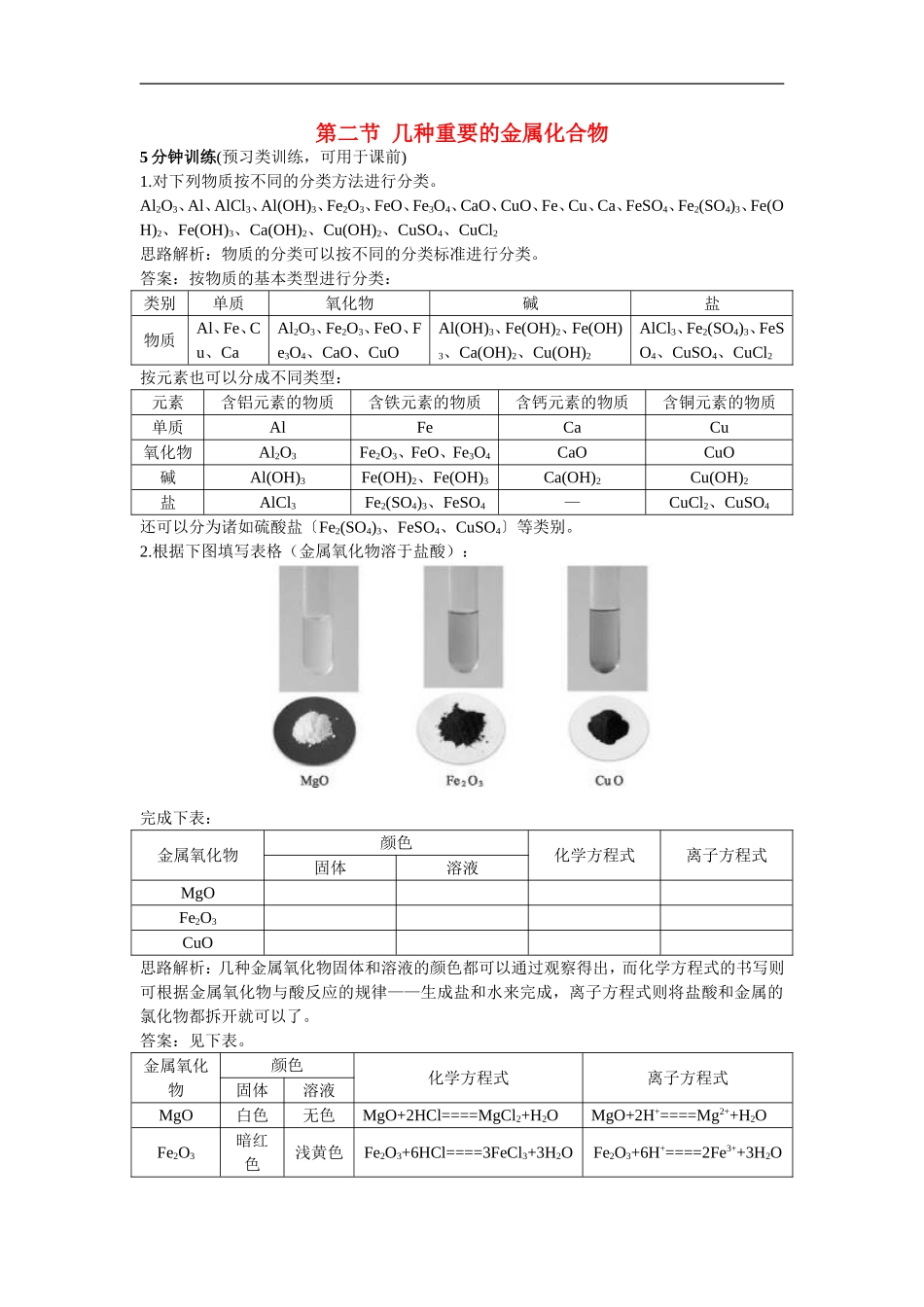 高中化学-几种重要的金属化合物同步测控优化训练-新人教版必修1_第1页