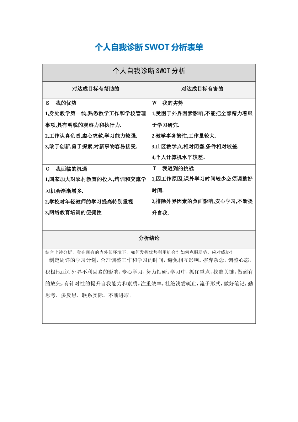 张西锋个人自我诊断SWOT分析表_第1页
