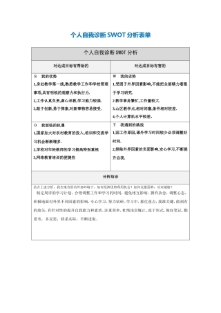 张西锋个人自我诊断SWOT分析表
