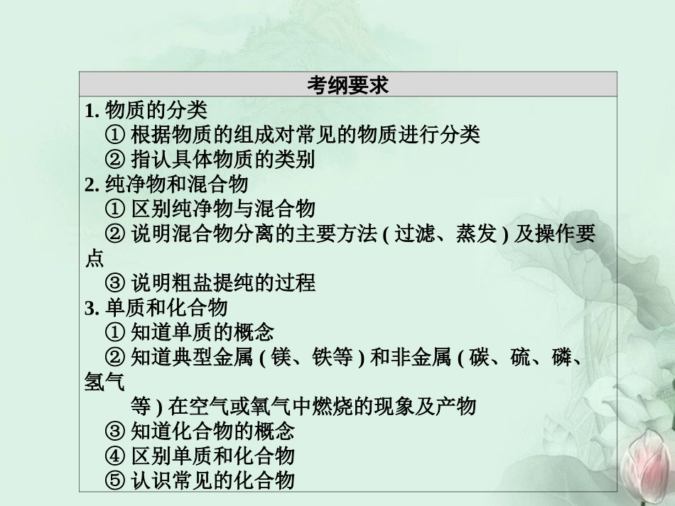 浙江省宁波市支点教育培训学校2013年中考科学复习-第14讲-构成物质的微粒及元素课件-浙教版_第3页