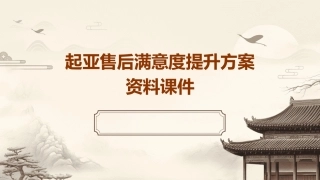 起亚售后满意度提升方案资料课件