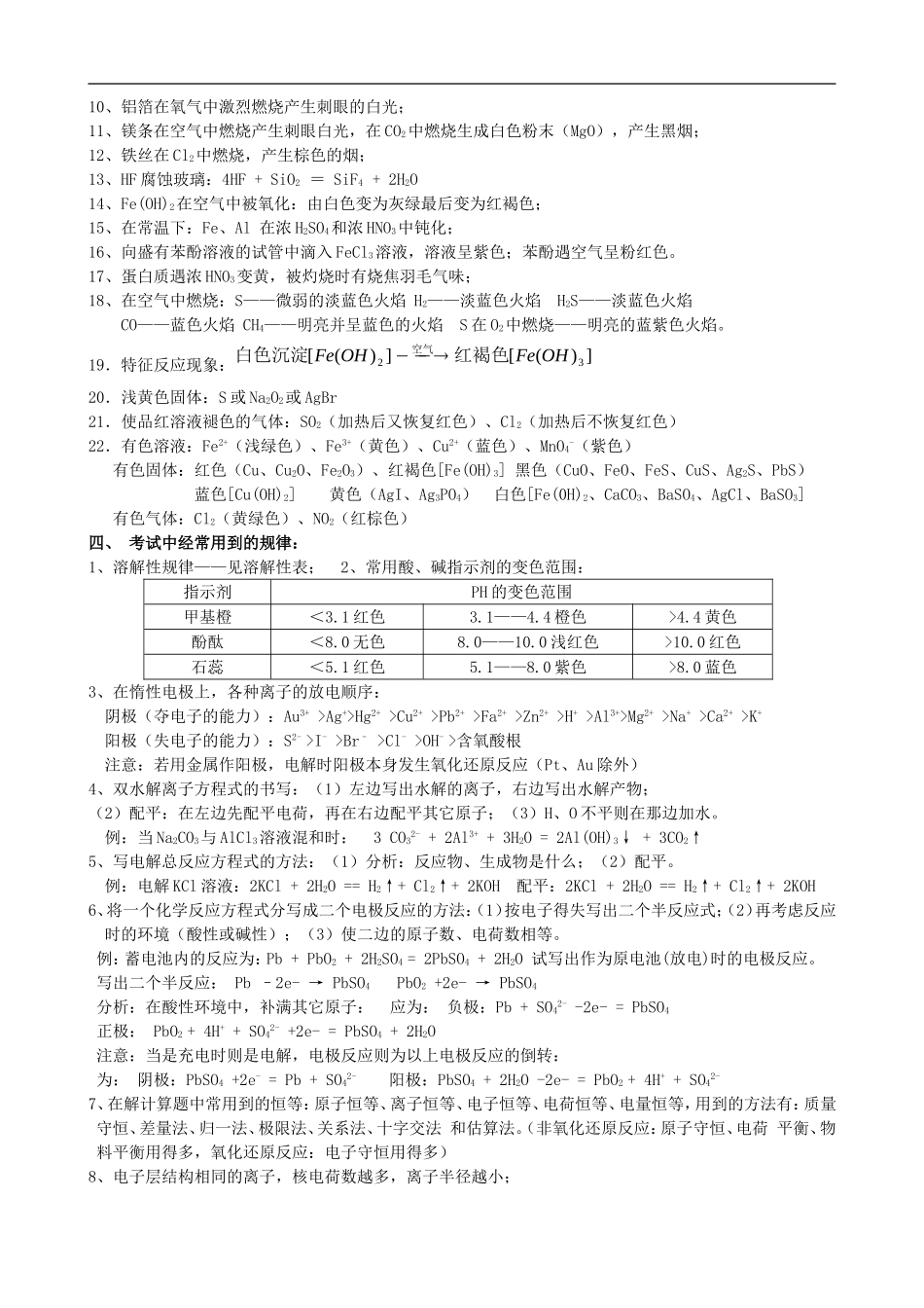广西省大新中学高中化学重要知识点详细总结_第2页