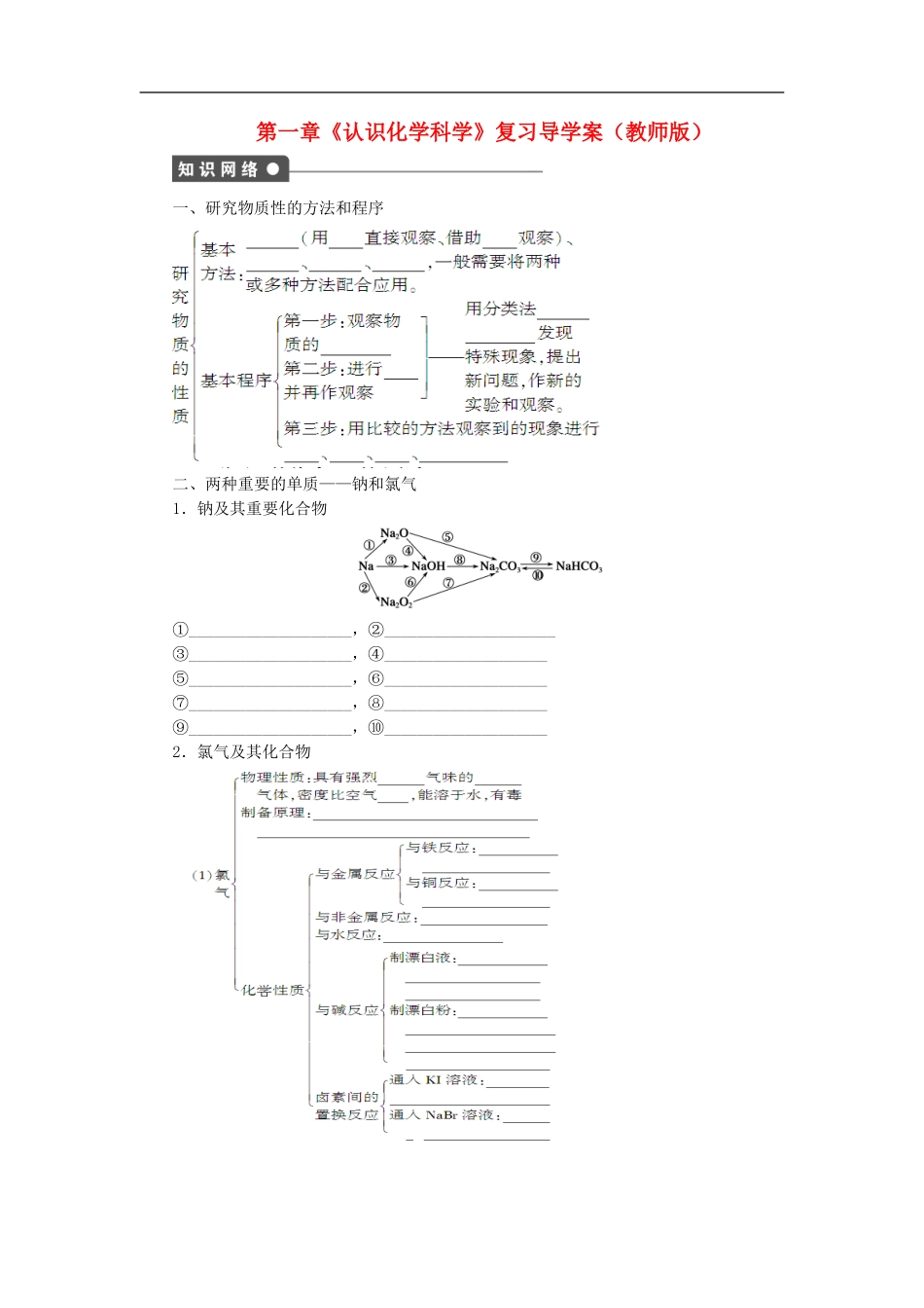 高中化学-第一章《认识化学科学》复习导学案-鲁科版必修1_第1页