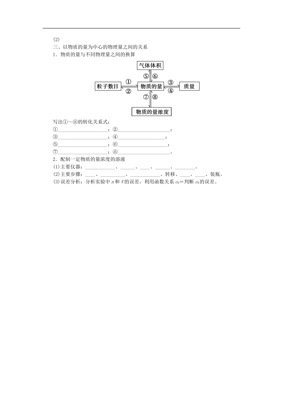 高中化学-第一章《认识化学科学》复习导学案-鲁科版必修1_第2页