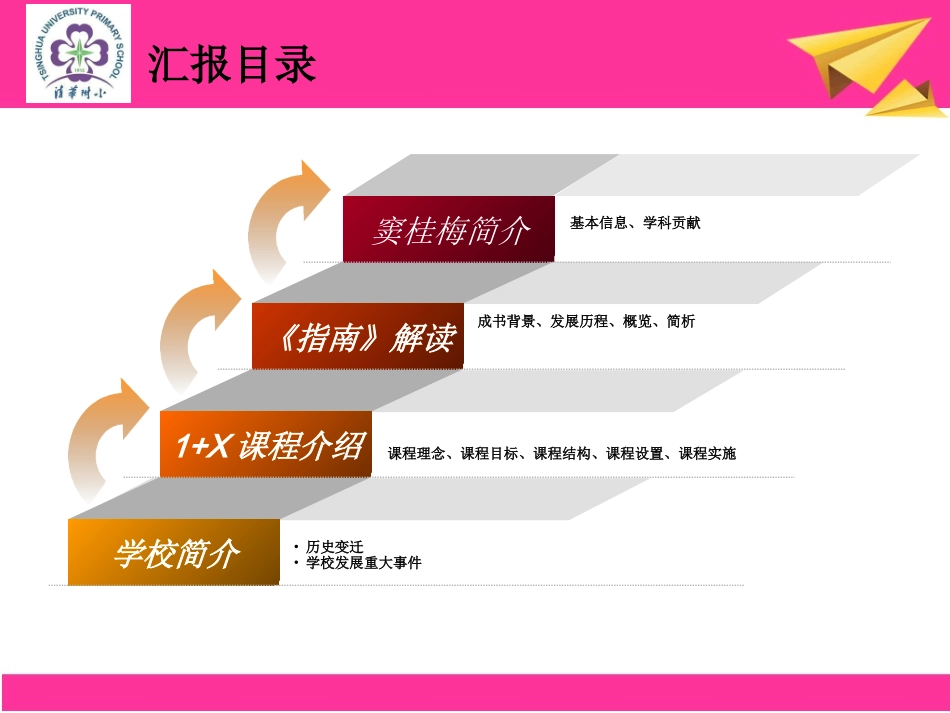 清华附小“1-X”课程_第2页