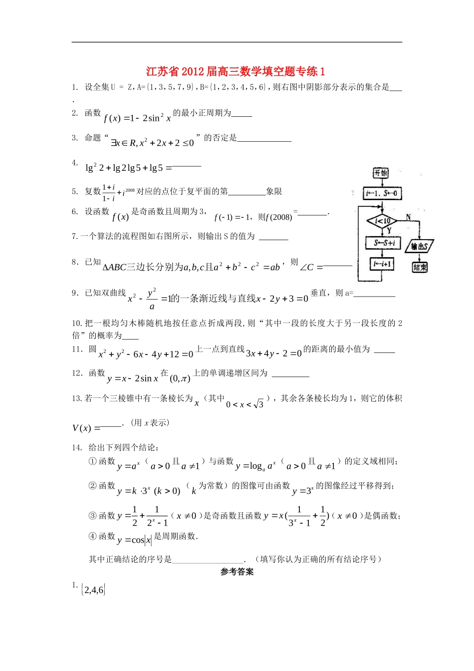 江苏省2012高三数学二轮专题-填空题专练1_第1页