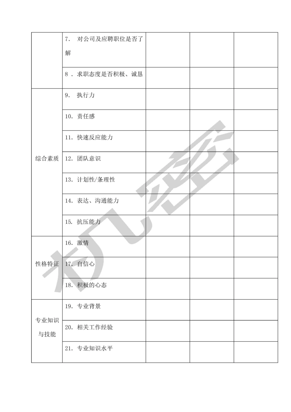 面试沟通情况反馈表_第2页