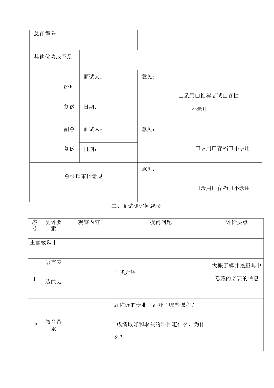 面试沟通情况反馈表_第3页