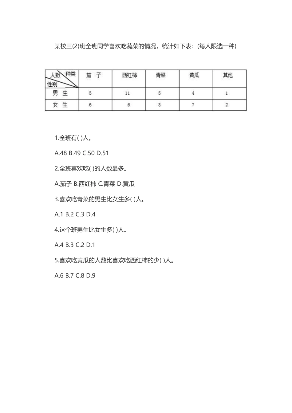 人教2011版小学数学三年级复式统计表练习_第1页