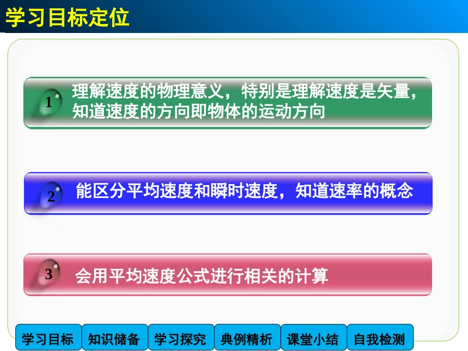 1.3运动快慢的描述-速度课件(人教版必修1)_第2页