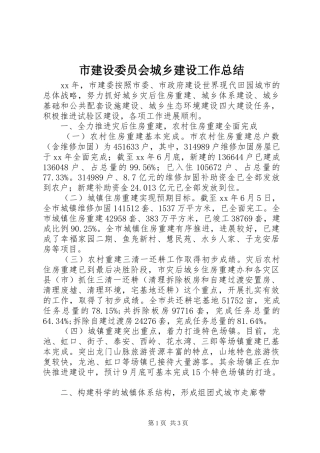 市建设委员会城乡建设工作总结 