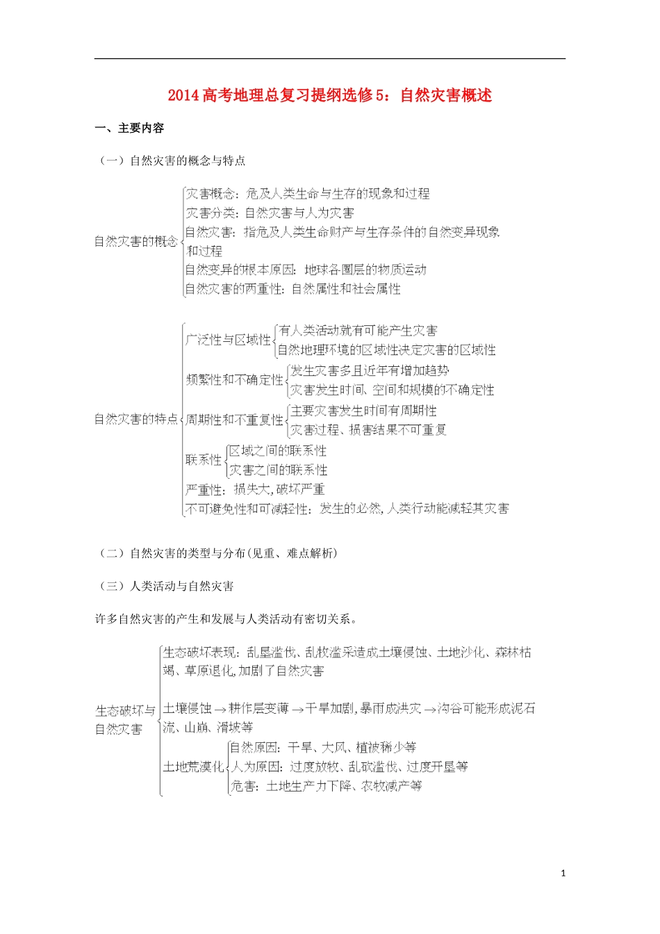 2014高考地理总复习提纲-自然灾害概述-新人教版选修5_第1页