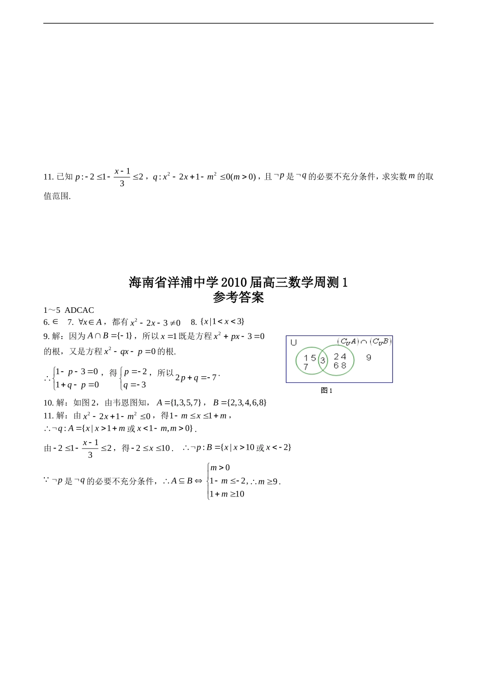海南省洋浦中学2010届高三数学周测测试1《集合与简易逻辑》-人教版_第2页