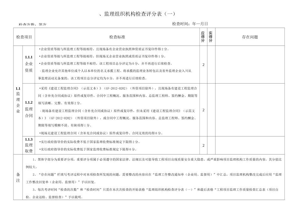 新版考评手册_第1页