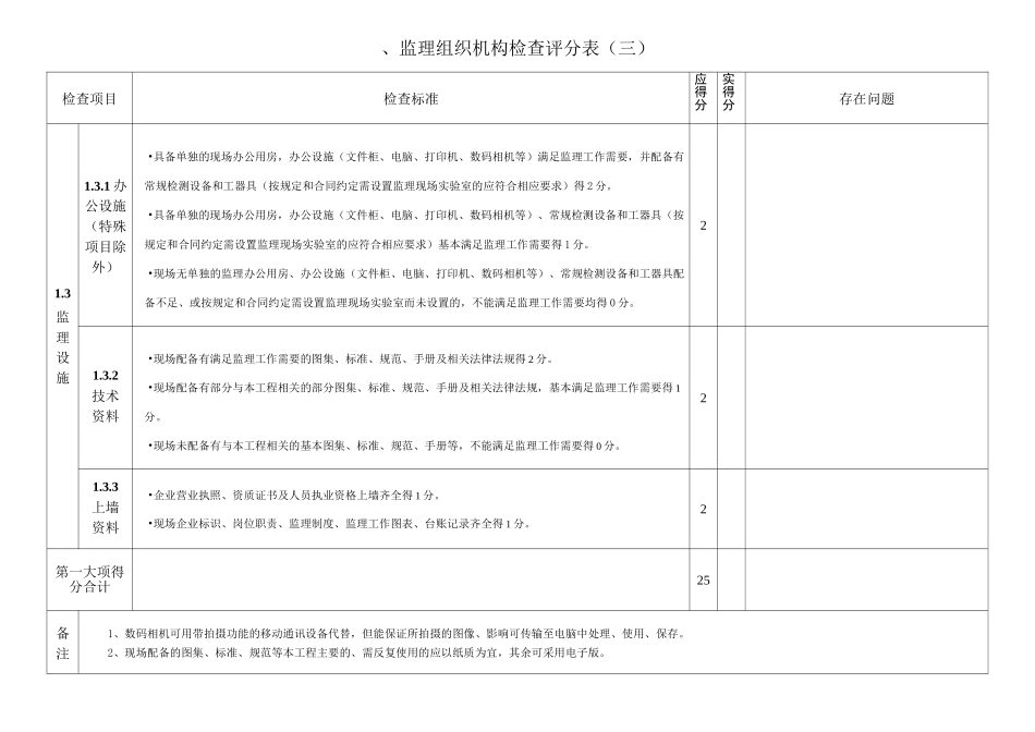 新版考评手册_第3页